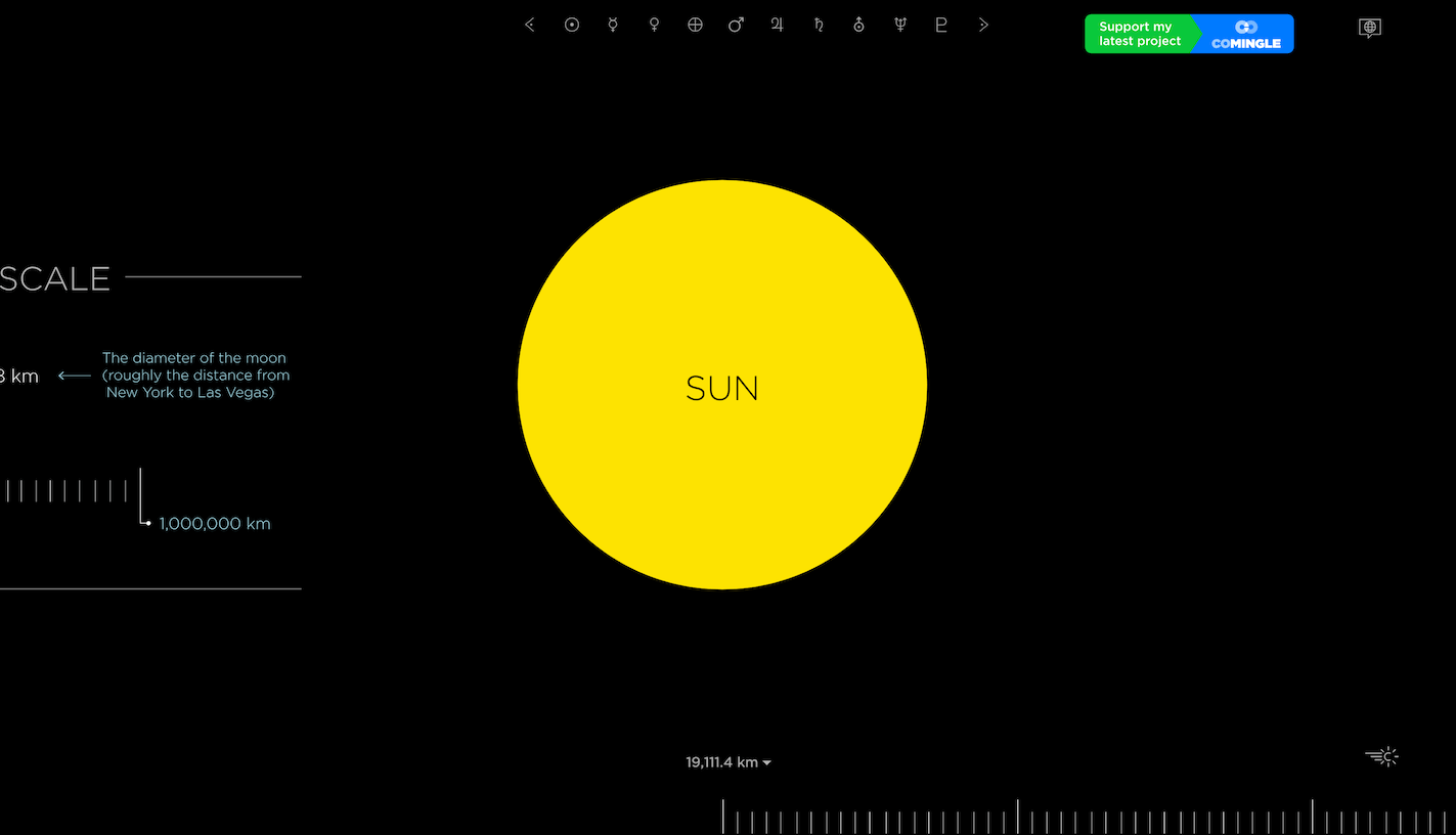 Screenshot of a website that is mostly black with a round yellow circle in the center labeled Sun. There is a scale at the bottom indicating that you can scroll horizontally to see more.